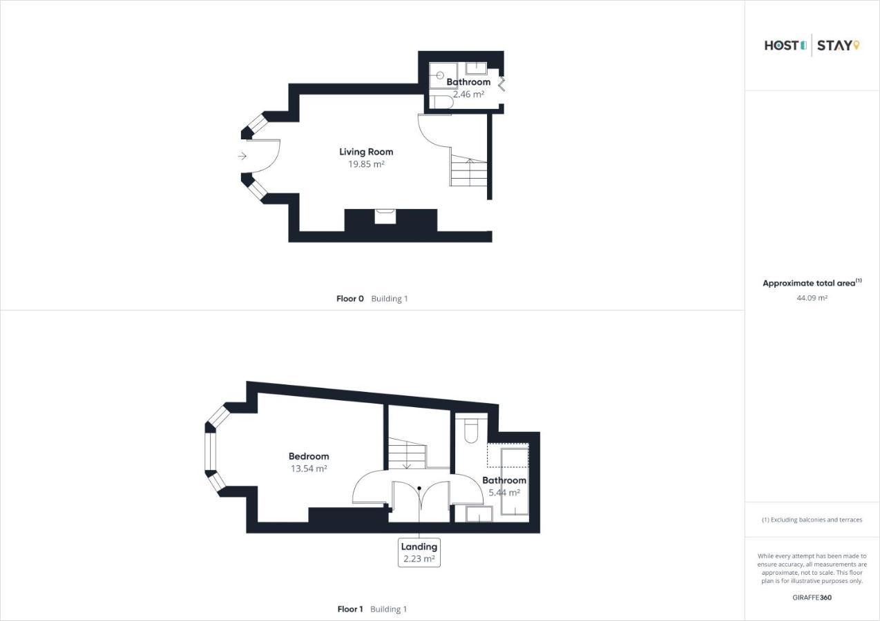 Host & Stay - The Salt Nook Whitby Dış mekan fotoğraf